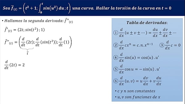 Torsion of a curve - Exercise 1
