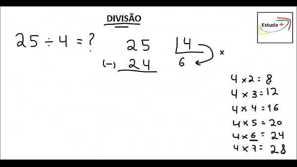 Matemática para punheteiros, nível básico.