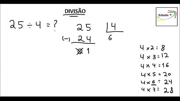 Matem&aacute;tica para punheteiros, n&iacute;vel b&aacute;sico.