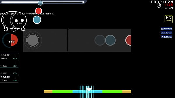osu! - Tartareta Weakness [Weak Moment]  HD